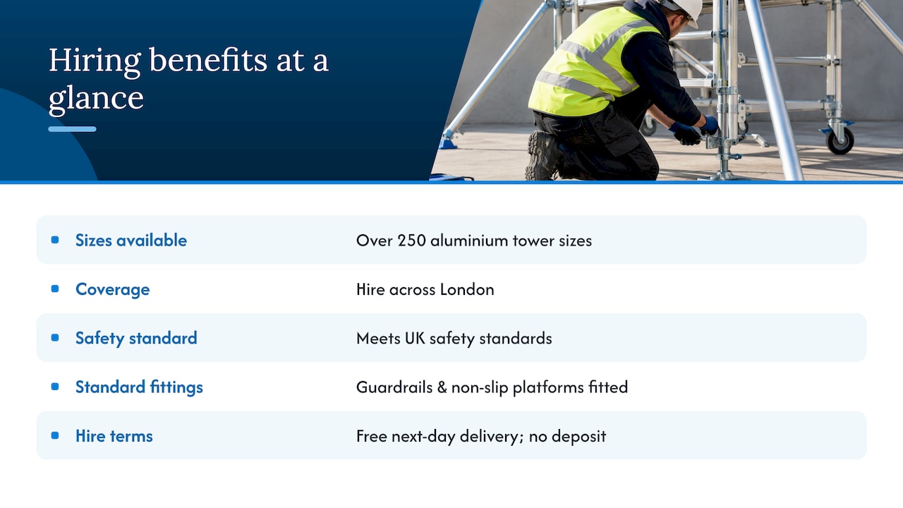 Stay Legal: 7 Steps to Fit Scaffold Tower Outriggers Safely in the UK 3 How hiring from Scaffold Tower Rental helps you get this right — overview diagram