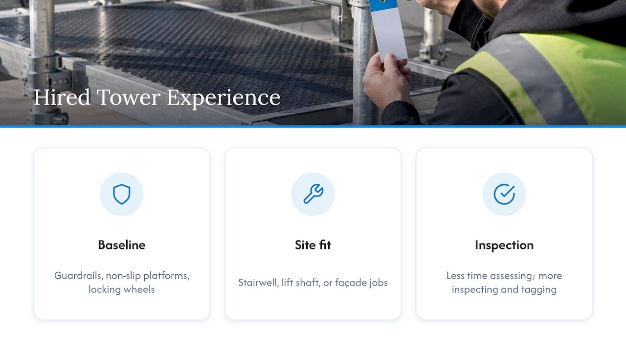 Our experience fitting tags to hired towers — overview diagram